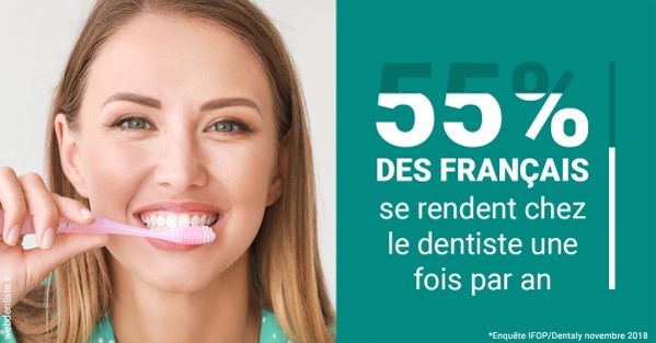 https://dr-lequart-christophe-frederic.chirurgiens-dentistes.fr/55 % des Français 2
