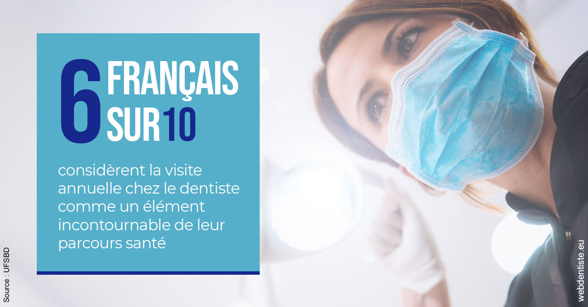 https://dr-lequart-christophe-frederic.chirurgiens-dentistes.fr/Visite annuelle 2