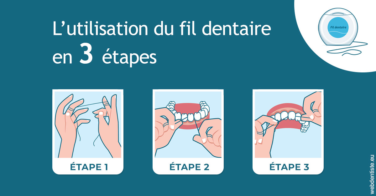 https://dr-lequart-christophe-frederic.chirurgiens-dentistes.fr/Fil dentaire 1